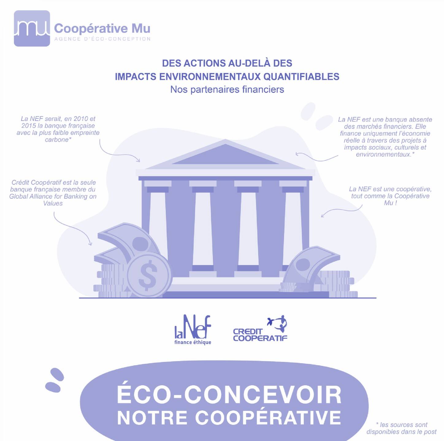 Nos partenaires financiers