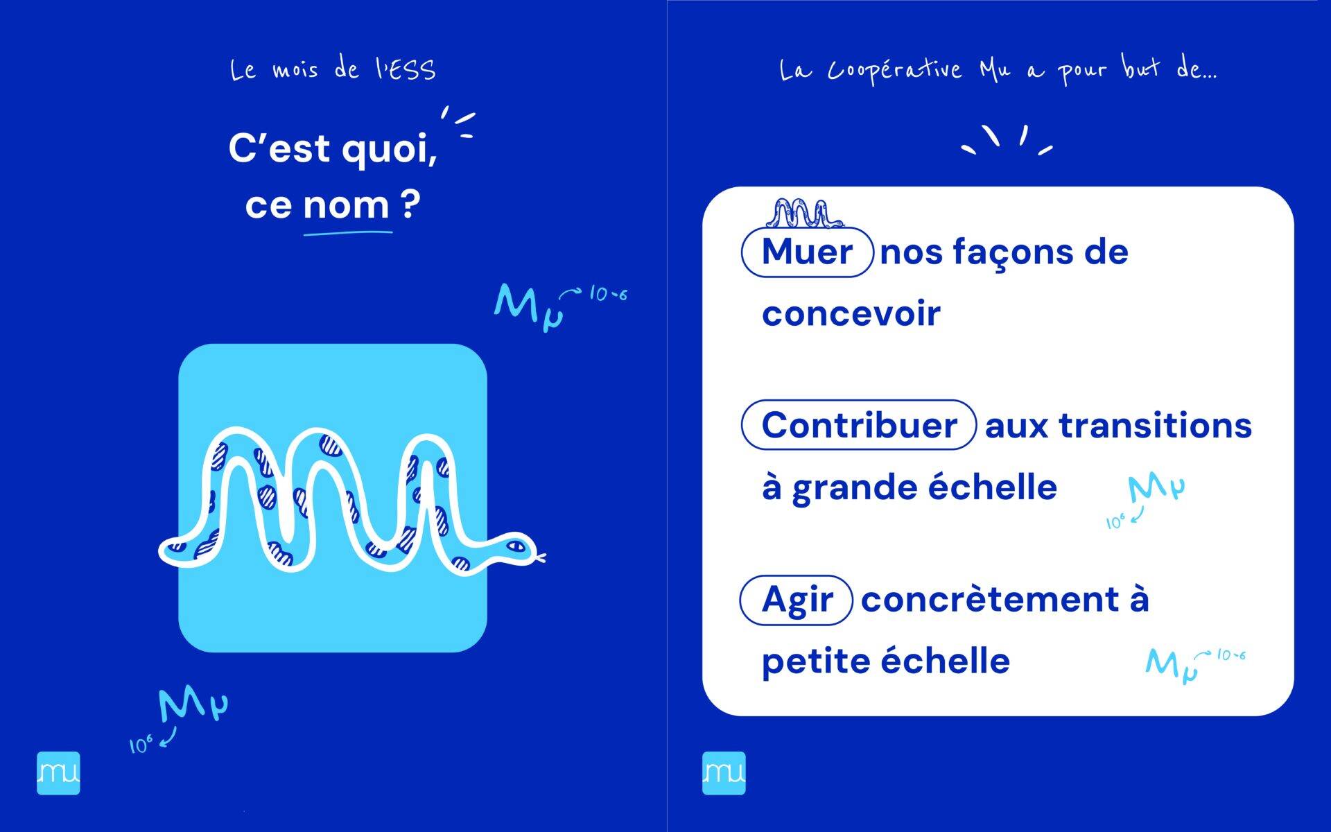 Mois de l'ESS Coopérative Mu