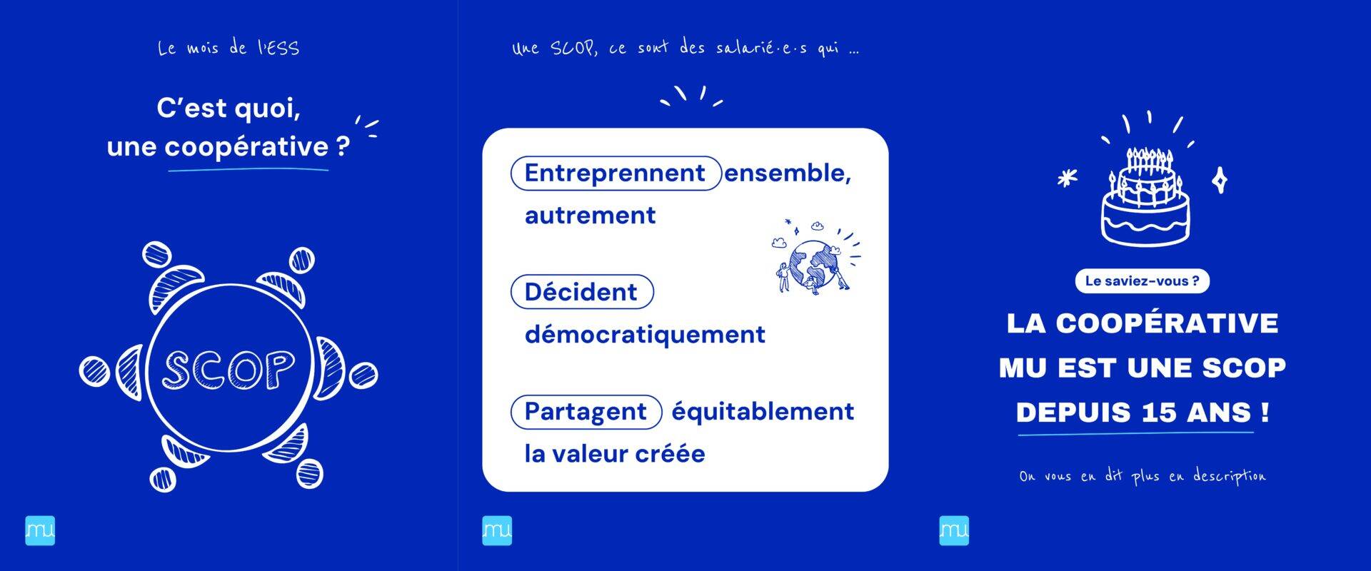 Mois de l'ESS Coopérative Mu