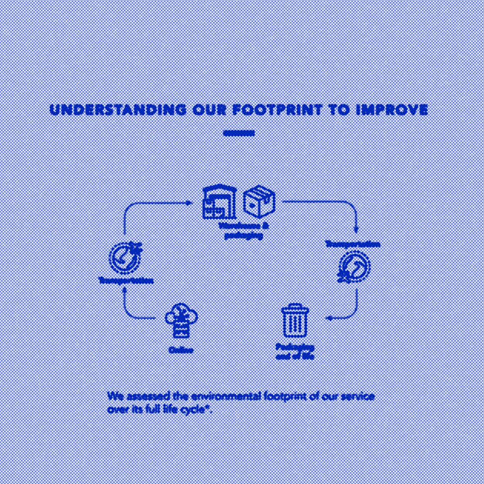 écoconception plateforme mode seconde main